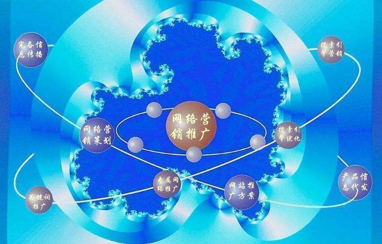 平川新媒体运营企业需要掌握的网络推广技巧有哪些